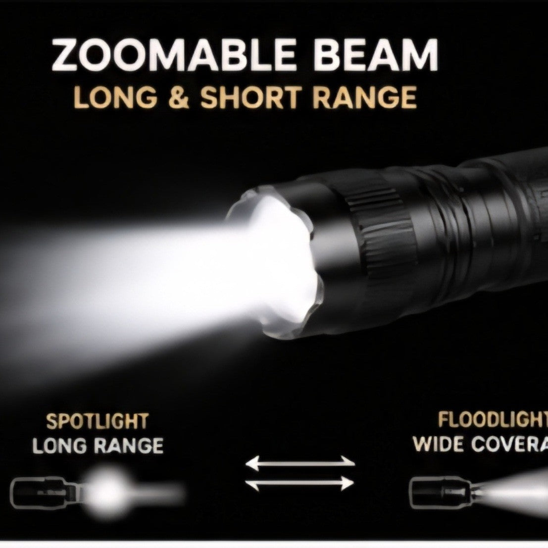 Ultra Bright Tactical Flashlight